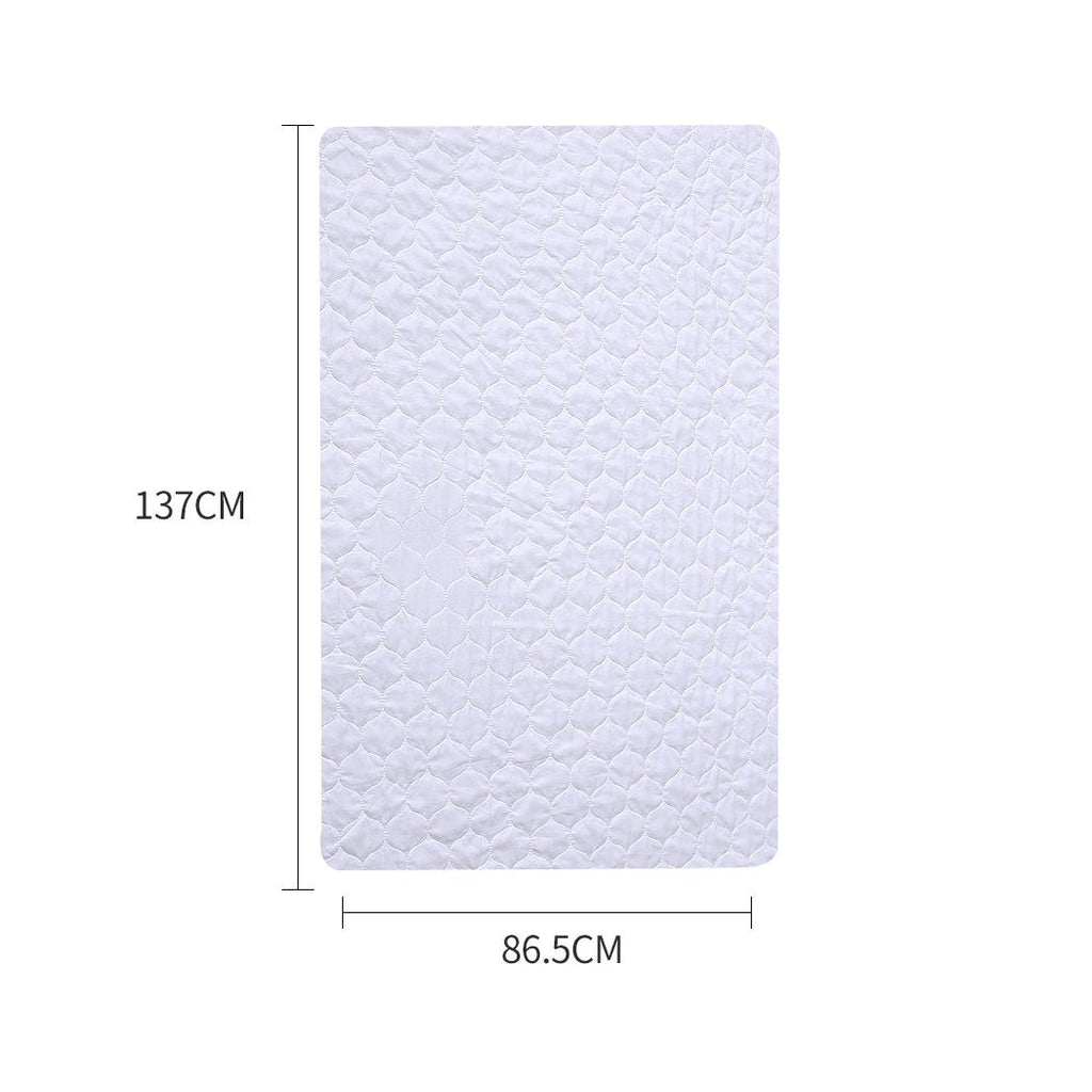 2x Bed Pad Waterproof Bed Protector Absorbent Incontinence Underpad
